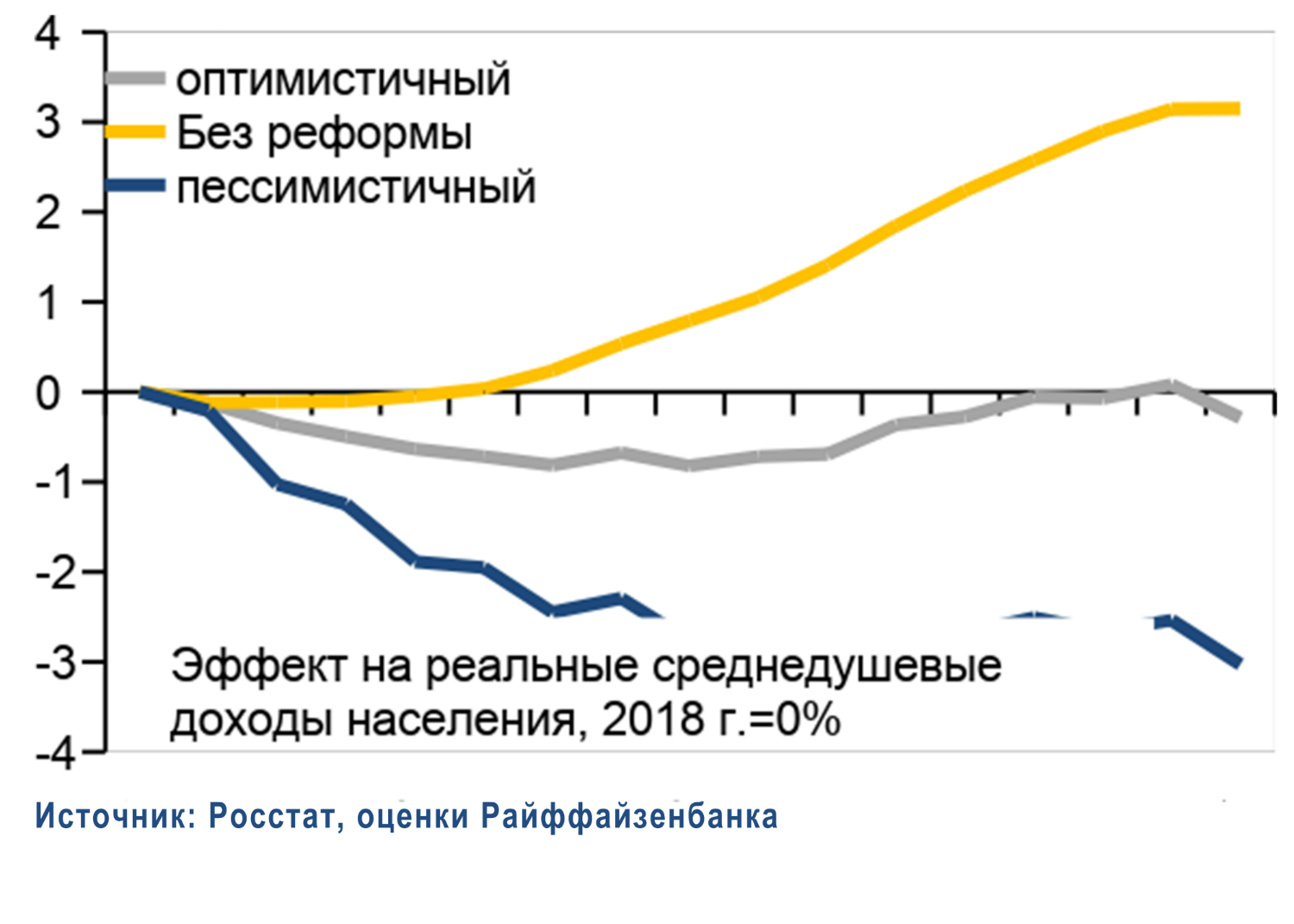 Пасха в 2019 году — число и дата Пасха в 2019 году — число и дата