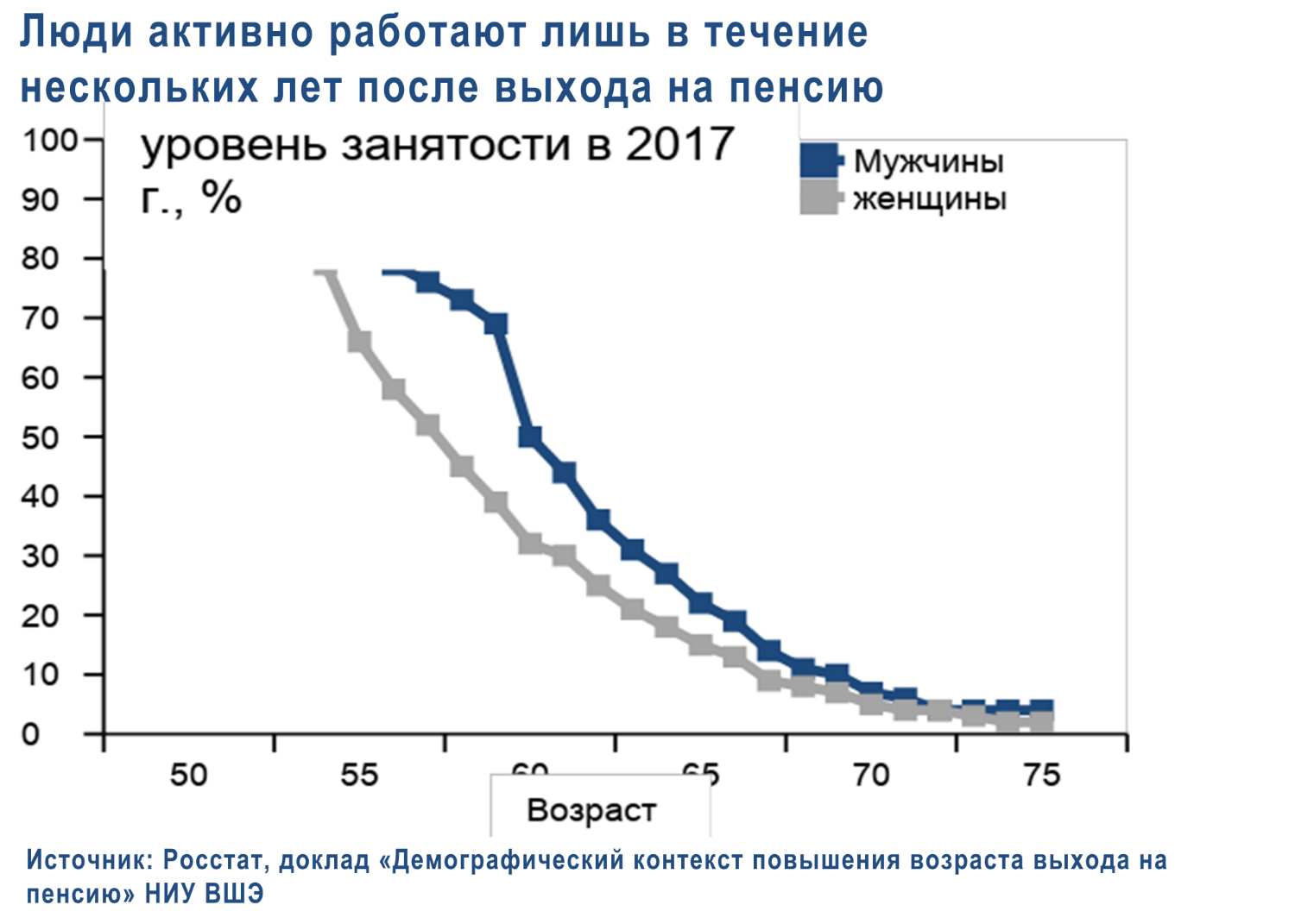 Смотреть Зачем в кёрлинге допинг, или кто подсыпал мельдоний Крушельницкому видео Смотреть Зачем в кёрлинге допинг, или кто подсыпал мельдоний Крушельницкому видео