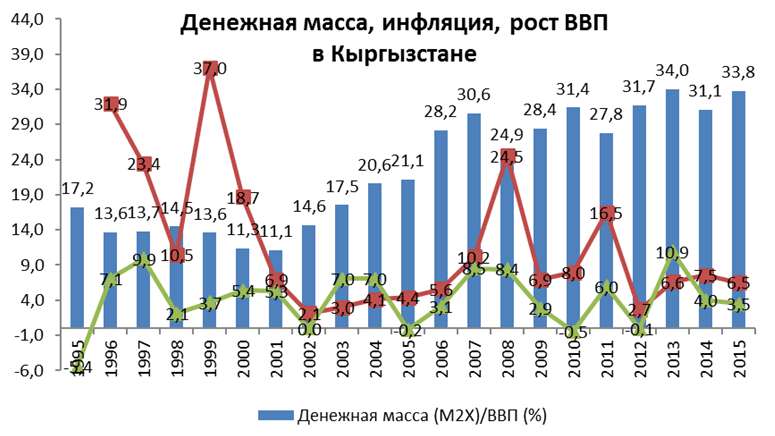 Эффективный пилинг кожи головы в домашних условиях Эффективный пилинг кожи головы в домашних условиях